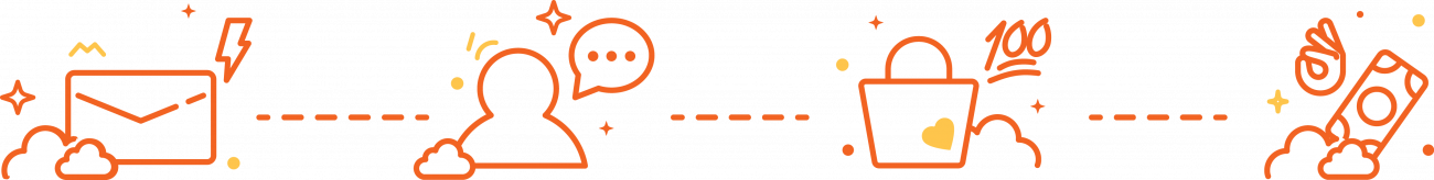 Steps to achieve success with Magento Steps to achieve success with Magento